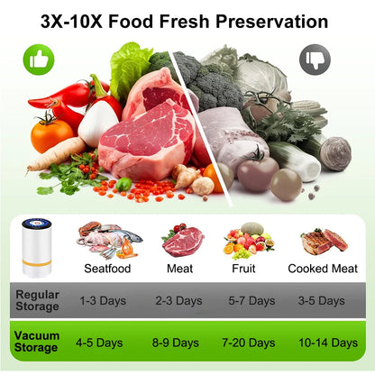 Envasadora Compacta al Vacío Premium Cheff